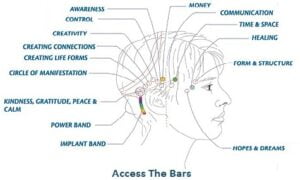 access consciousness services