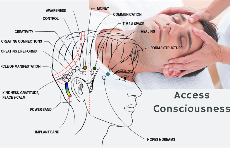 access consciousness(1)